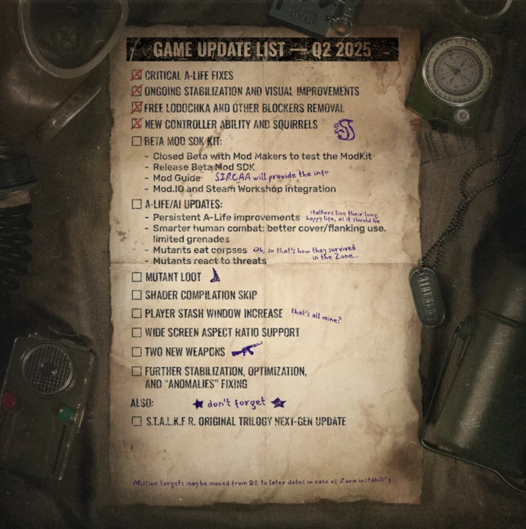 Exciting New Stalker 2 Update for Hardcore Players Coming Soon