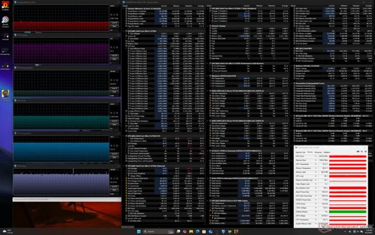 Alienware 16 Area-51: Fastest 175W Graphics Mode Requires Loud Fans