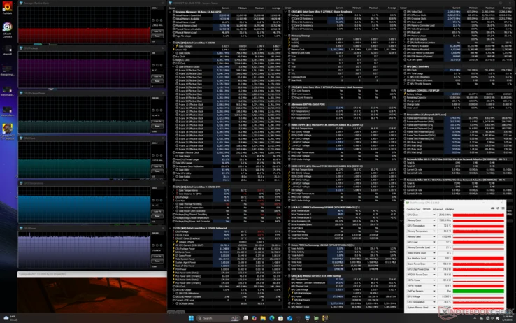 Alienware 16 Area-51: Fastest 175W Graphics Mode Requires Loud Fans