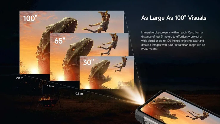 Armor 34 Pro: 6.95-Inch Smartphone with Projector & 16GB RAM