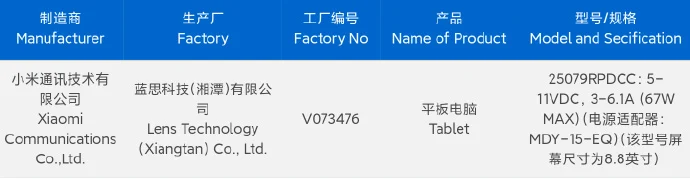 Redmi 8.8-Inch Gaming Tablet Certified Ahead of Launch