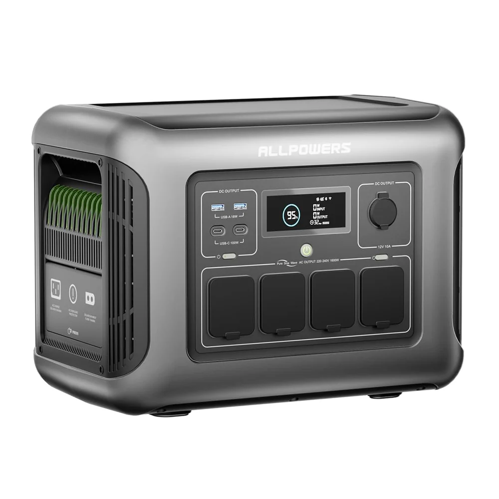 Allpowers R1500 Lite Portable Power Station Launch with Discount