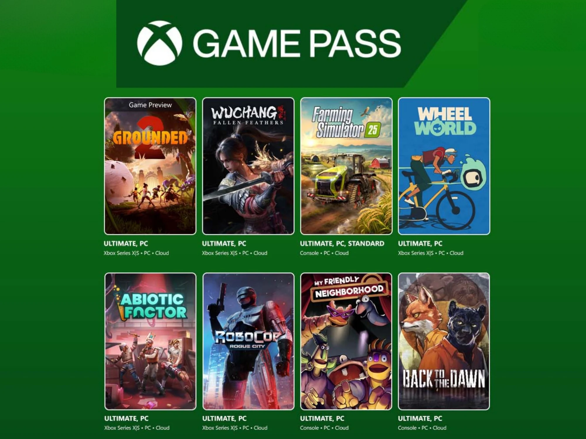 Analyst Says Xbox Game Pass Growth Slows Due to PS5 Games