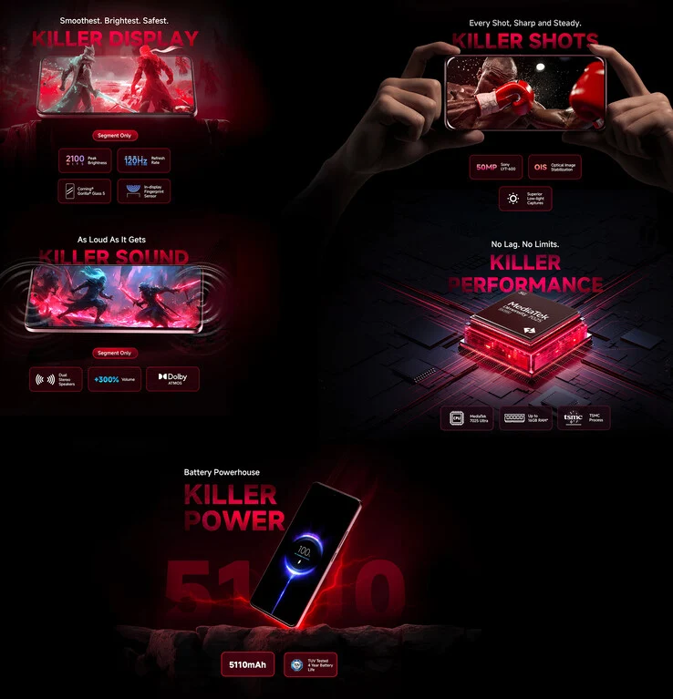 Xiaomi Redmi Note 14 SE Launch: New Mid-Range Phone with Top Specs