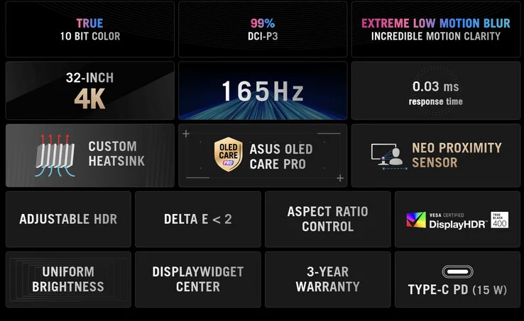 Asus ROG Strix OLED XG32UCDS Launches with 160Hz QD-OLED Panel