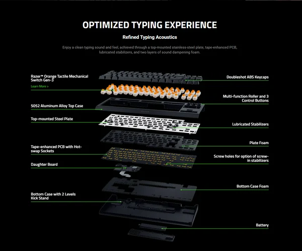 Razer Launches Wireless BlackWidow V4 TKL with Hot-Swappable Keys