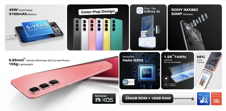 Infinix Hot 60 Pro+ Launches: Slim Design & 144Hz AMOLED Display