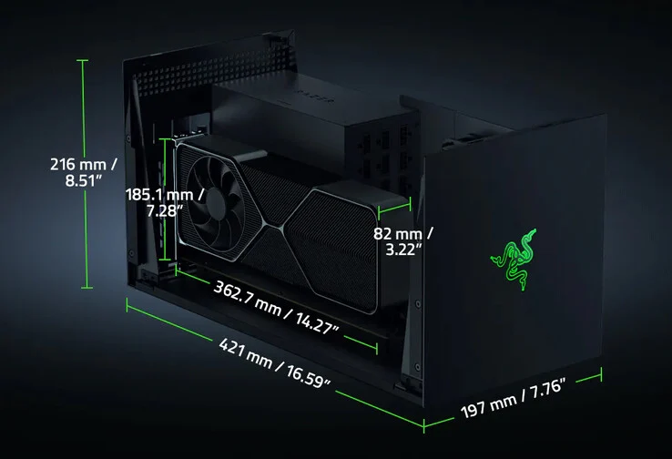 Razer Core X V2: New Thunderbolt 5 eGPU Enclosure with 140W PD