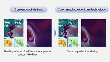 Samsung Color E-Paper EM32DX: Revolutionizing E-Paper Technology