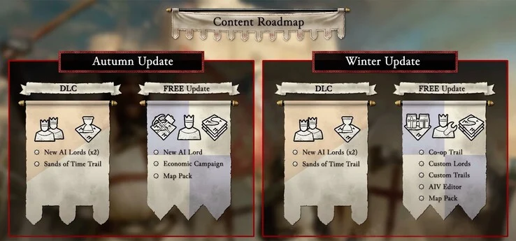 Stronghold Crusader: Definitive Edition Launches with DLC and Reviews