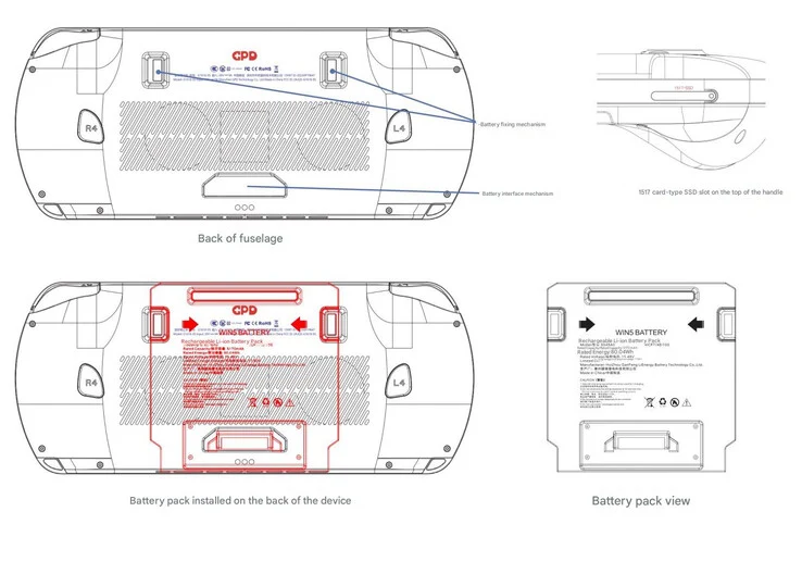 GPD Win 5 Design Unveiled After Ayaneo AMD Strix Halo Launch