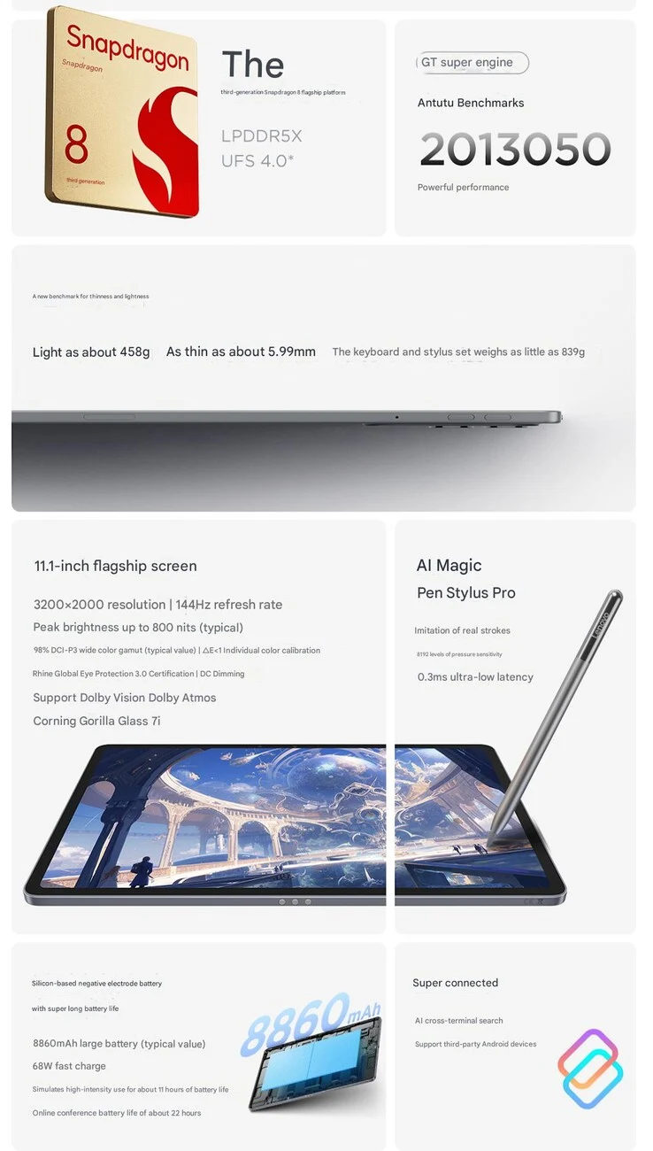 Lenovo Prices Xiaoxin Tablet Pro GT Competitively Before Launch