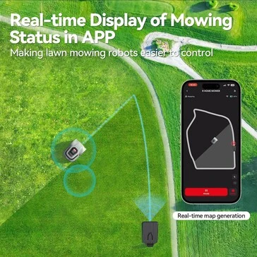 Redkey MGC500 & MGC1000: Robotic Lawn Mowers on Prime Day Sale