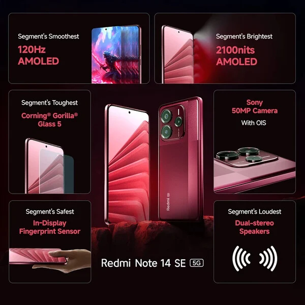 Xiaomi Redmi Note 14 SE Launch: Pricing Details Announced