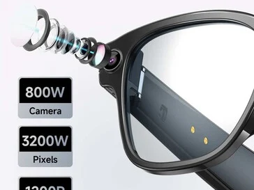 Smart Glasses with Camera, Audio, and Video Recording Features