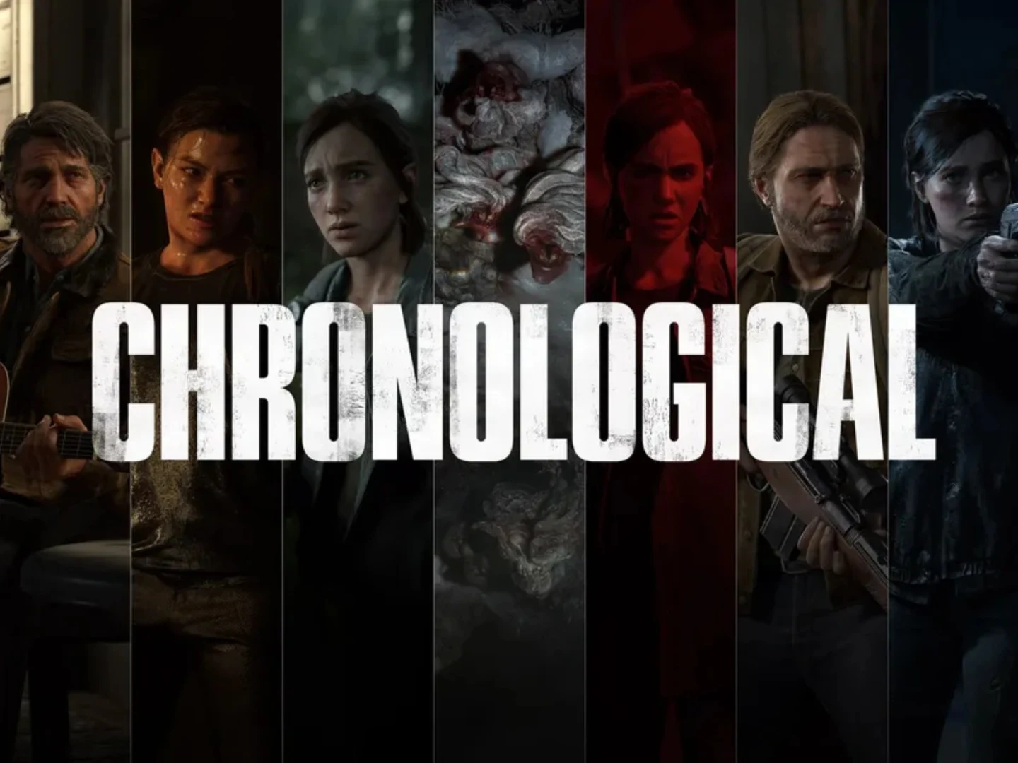 Play The Last of Us Part II Remastered in Chronological Order