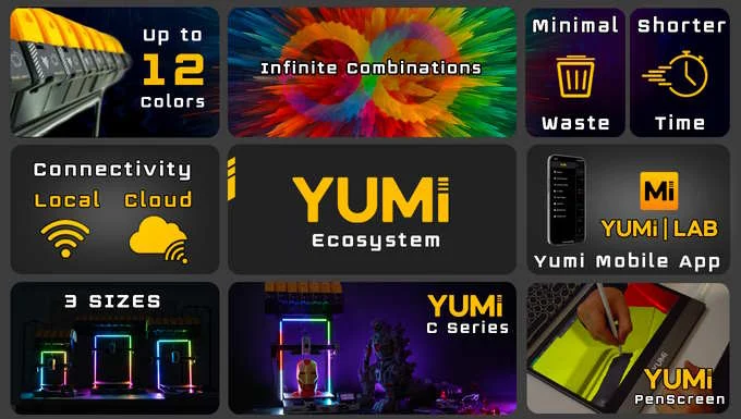 Yumi Model C: Fast Multicolor 3D Printer with 12 Filament Support