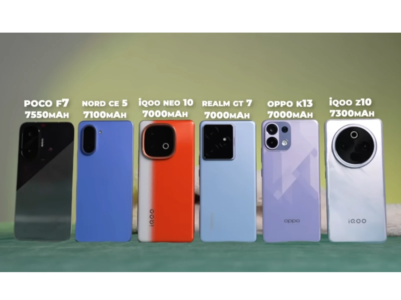 OnePlus Nord CE5 Ranks Low in 7,000mAh Battery Drain Test