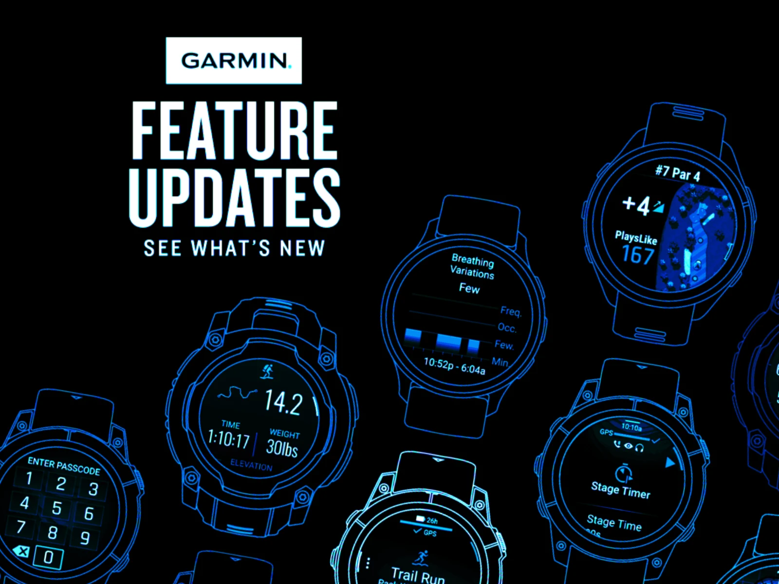 Garmin’s August 2025 Update: Over 12 New Features for Smartwatches