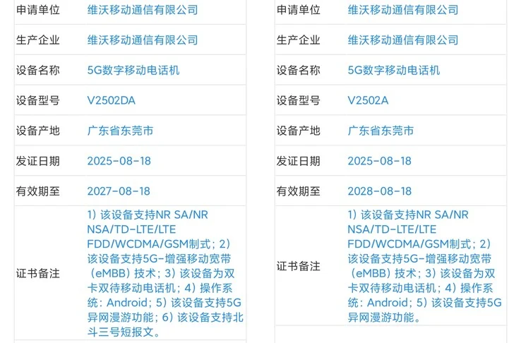 Vivo X300 Pro Latest Leak Shows Downgraded Battery Prediction
