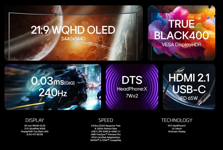 LG UltraGear 39GX900A: 240Hz OLED Gaming Monitor with USB-C