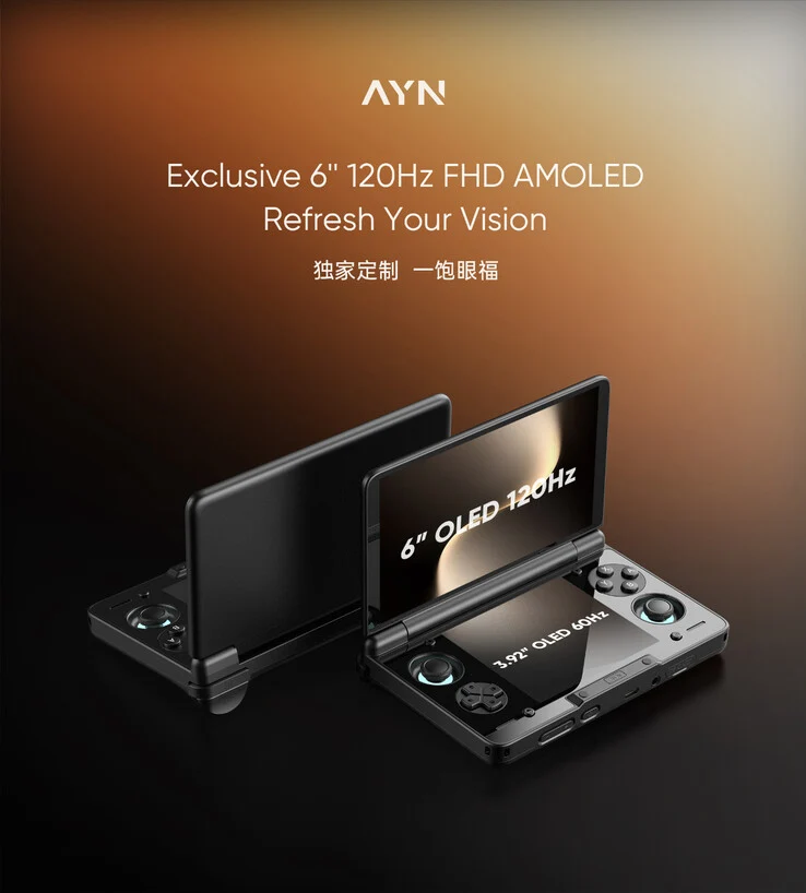 AYN Thor vs Ayaneo Pocket DS: Display Features Compared