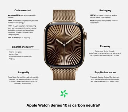 Apple Watch Series 10 Not Climate Neutral: Court Bans Greenwashing