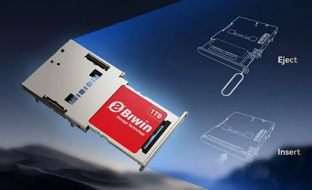Biwin Mini SSD: MicroSD Size with 3,700 MB/s Speed