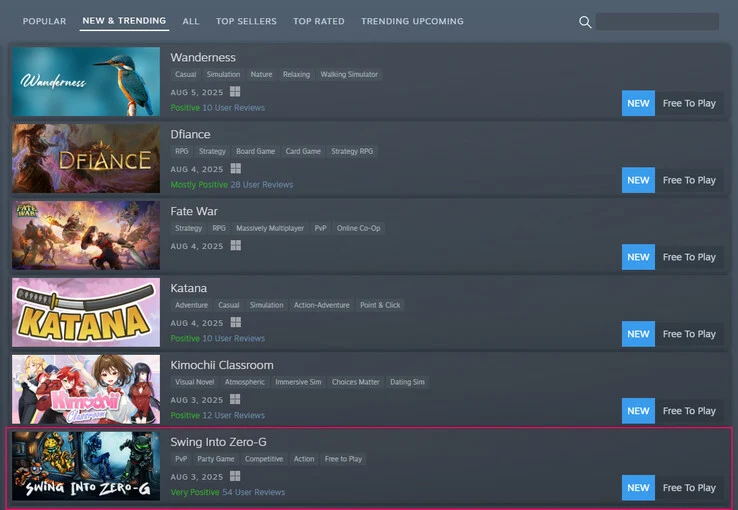 Free Multiplayer Game Goes Viral on Steam After Launch