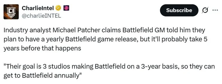 Battlefield Rumor: Call of Duty-Style Release Schedule Coming Soon