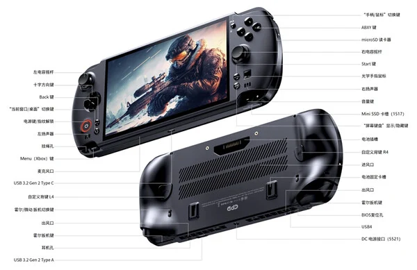 GPD Win 5 Beats Nvidia RTX 4060 Laptops with 128GB RAM