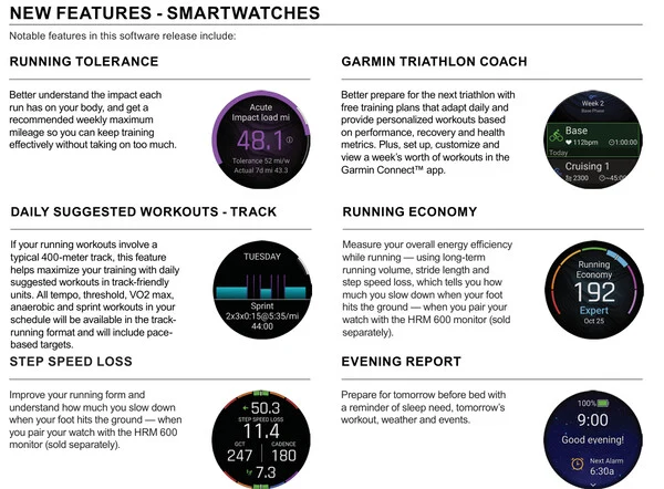 Garmin's August 2025 Update: Over 12 New Features for Smartwatches
