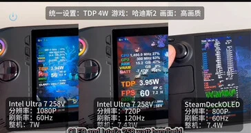 Ryzen Z2 Extreme vs Intel Core Ultra 7 258V: Handheld Gaming Test