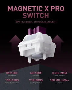 New Premium Hall-Effect Gaming Keyboard with Carbon Fiber and 8kHz Polling