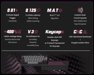 Iqunix EV63 Launches as Affordable Hall-Effect Keyboard Option