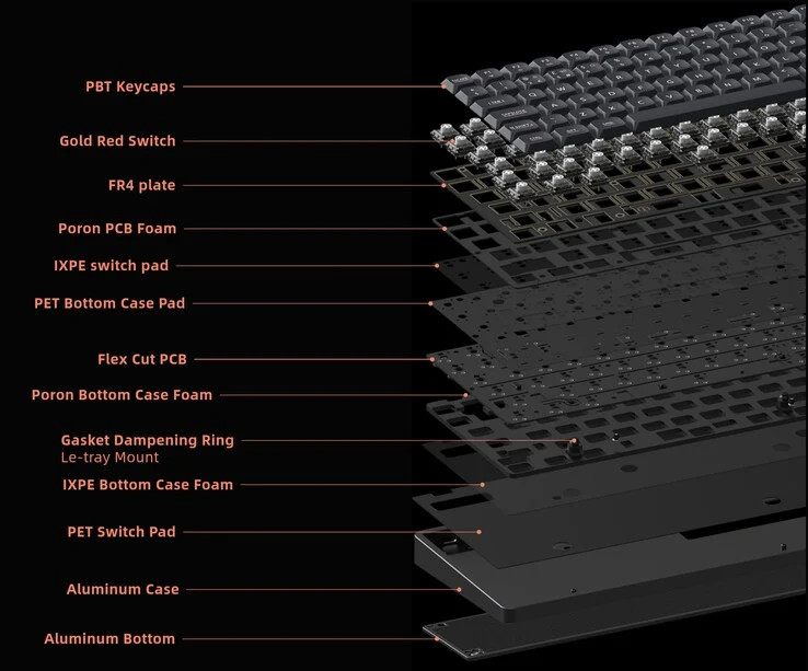 Iqunix Launches Magi95 and Magi75: Sleek Wireless Keyboards