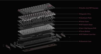 Iqunix EV63 Launches as Affordable Hall-Effect Keyboard Option