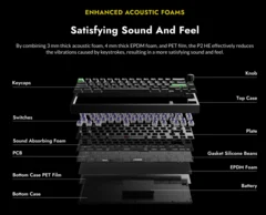 Keychron Lemokey P2 HE: Wireless Gaming Keyboard with Mod-Friendly Case