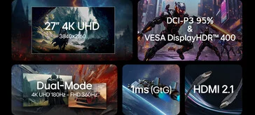 LG UltraGear 27G810A: New 4K Gaming Monitor with 360Hz Refresh Rate