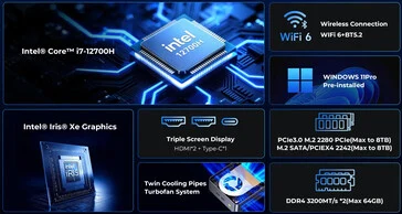 GMK NucBox M3 Ultra: New Intel Mini PC with Launch Discount
