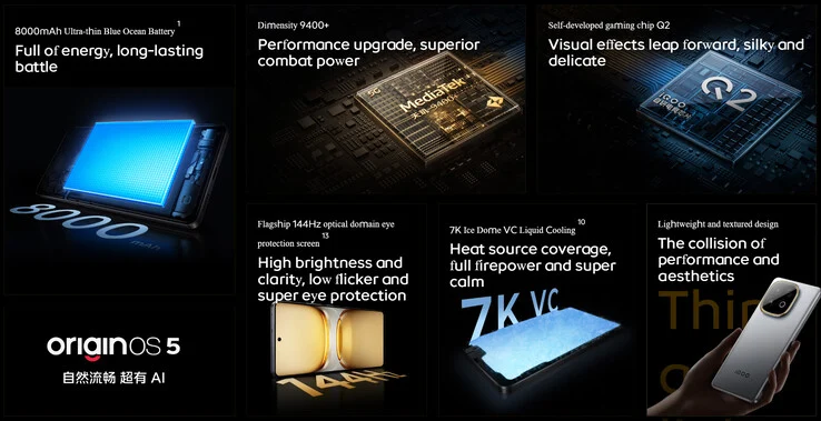 iQOO Z10 Turbo Plus: 8000mAh Battery & Flagship SoC Launches Global