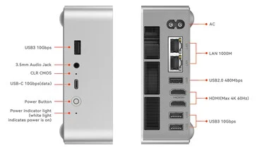 Beelink Launches EQi13 Pro Mini PC with Special Launch Discounts