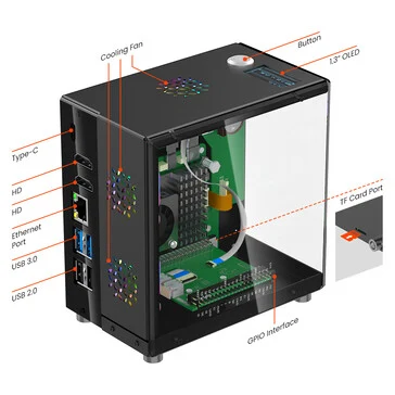 Affordable Elecrow Case Transforms Raspberry Pi 5 into Gaming PC