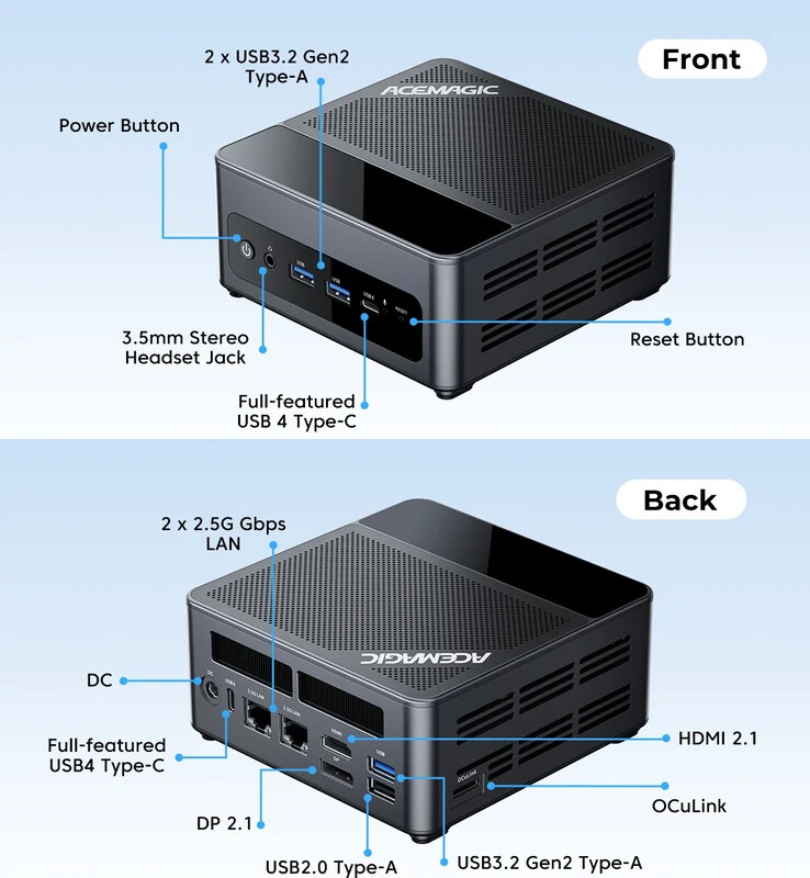 Acemagic F5A Mini PC: Strix Point with OCuLink & Dual USB4 Ports