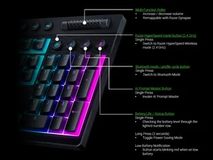 Razer Launches BlackWidow V4 Wireless Keyboards with Rapid-Fire Switches