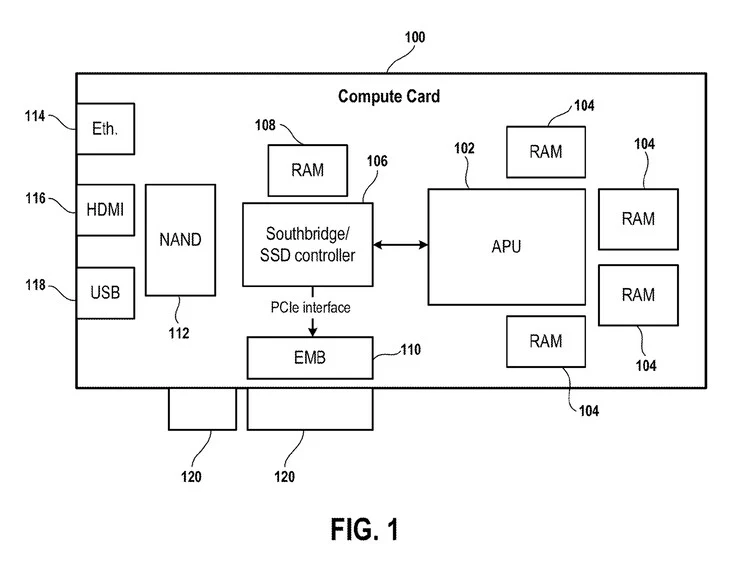 Sony's Patent Could Simplify PS5 Game Development with New Dev Kit