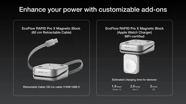 EcoFlow Rapid Pro X: High-Capacity Power Bank with Accessory Support