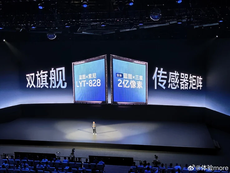 Vivo X300 Pro: Key Camera Upgrades for New Flagship Phone