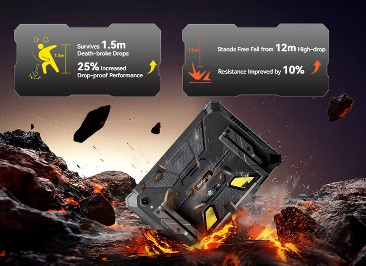 Blackview Active 12 Pro 5G Tablet: Durable & Integrated Projector