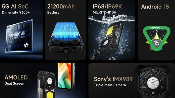 Ulefone Armor 29 Ultra: Rugged Phone with Dual AMOLED Screens and 21,200 mAh Battery